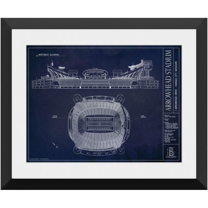 Kansas City Chiefs — Blueprint