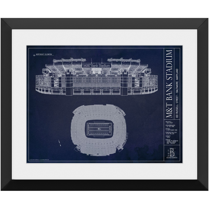 Baltimore Ravens — Blueprint