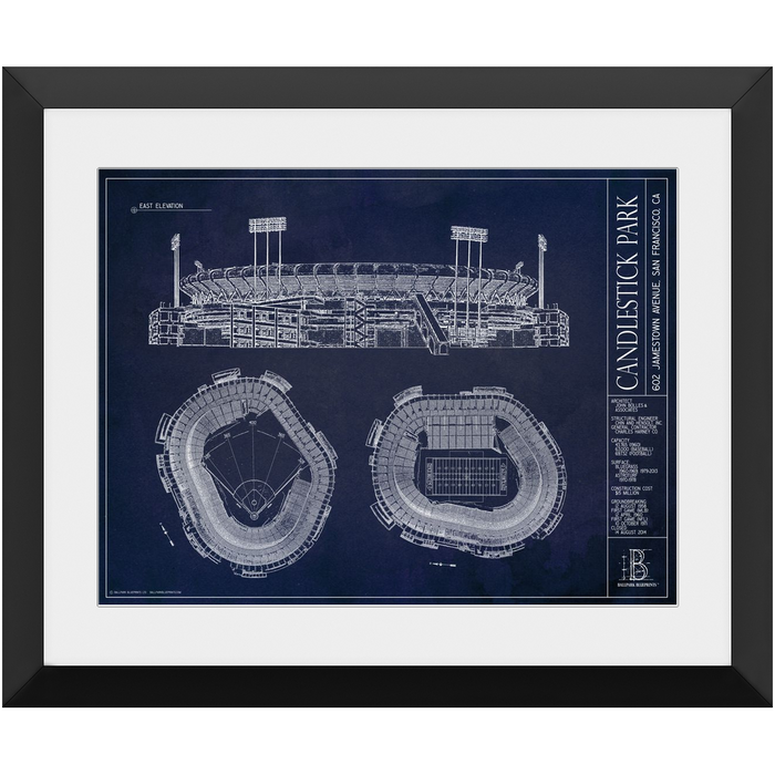 San Francisco 49ers — Blueprint
