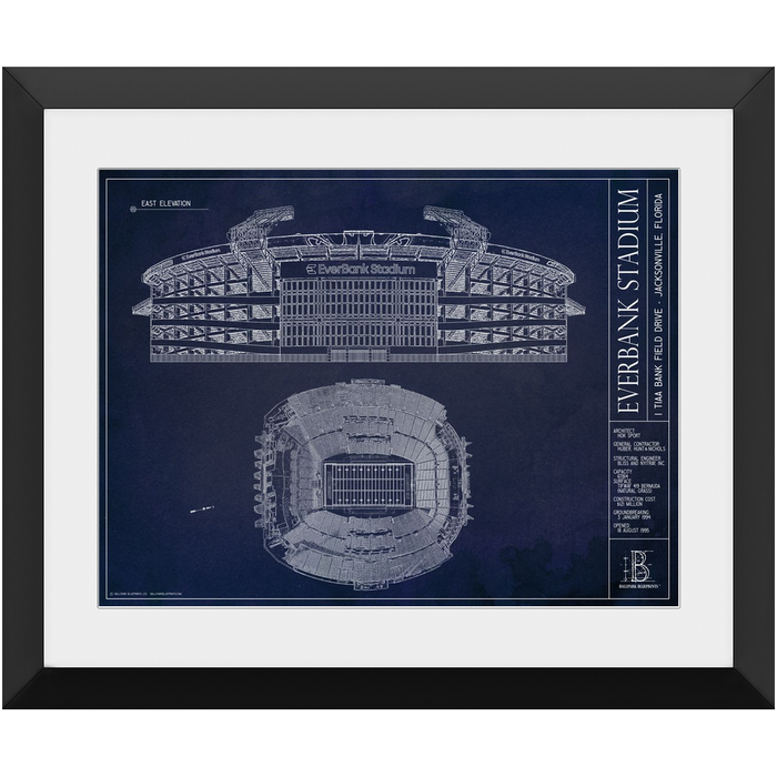 Jacksonville Jaguars — Blueprint