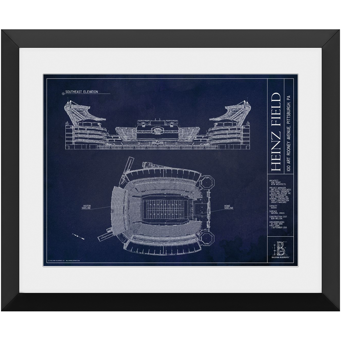 Pittsburgh Steelers — Blueprint