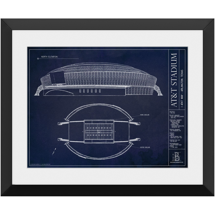 Dallas Cowboys — Blueprint