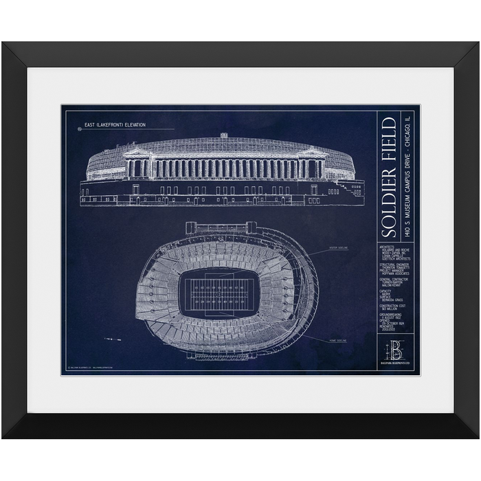 Chicago Bears — Blueprint