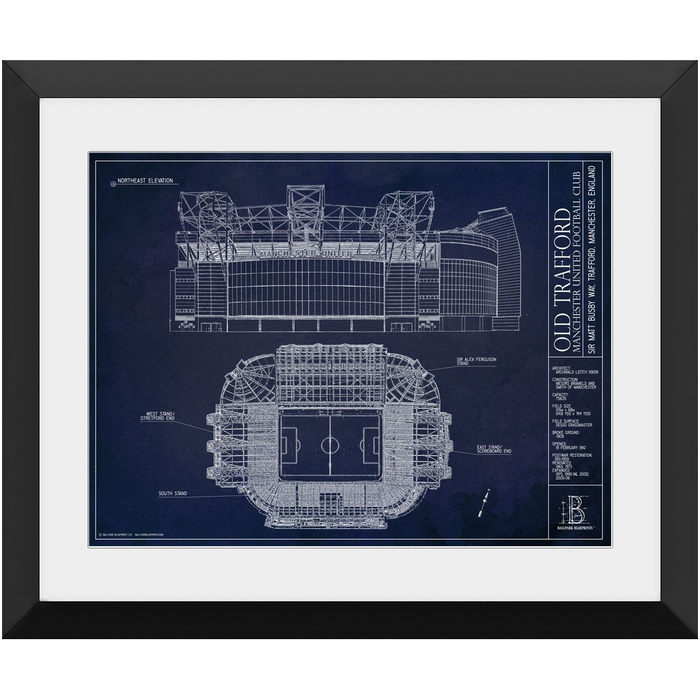 Manchester United — Blueprint