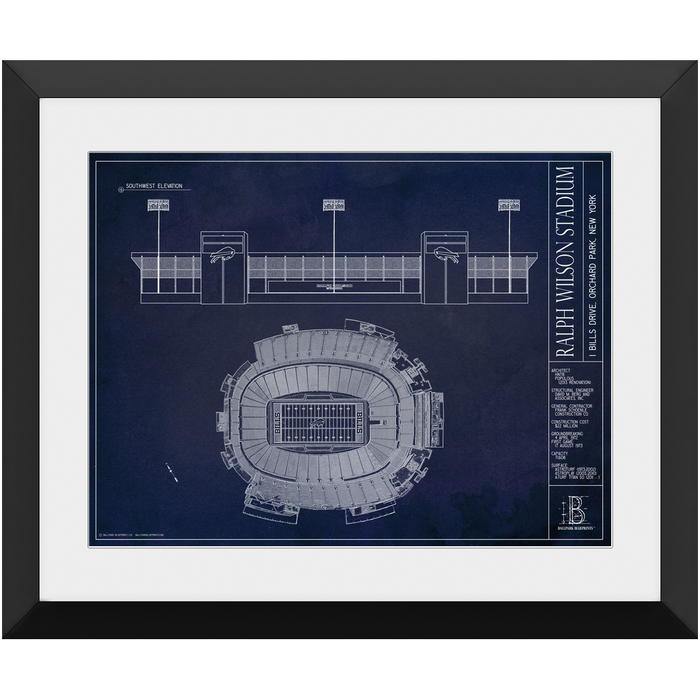 Buffalo Bills — Blueprint