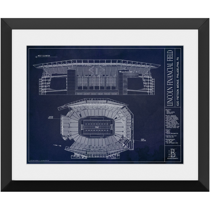 Philadelphia Eagles — Blueprint