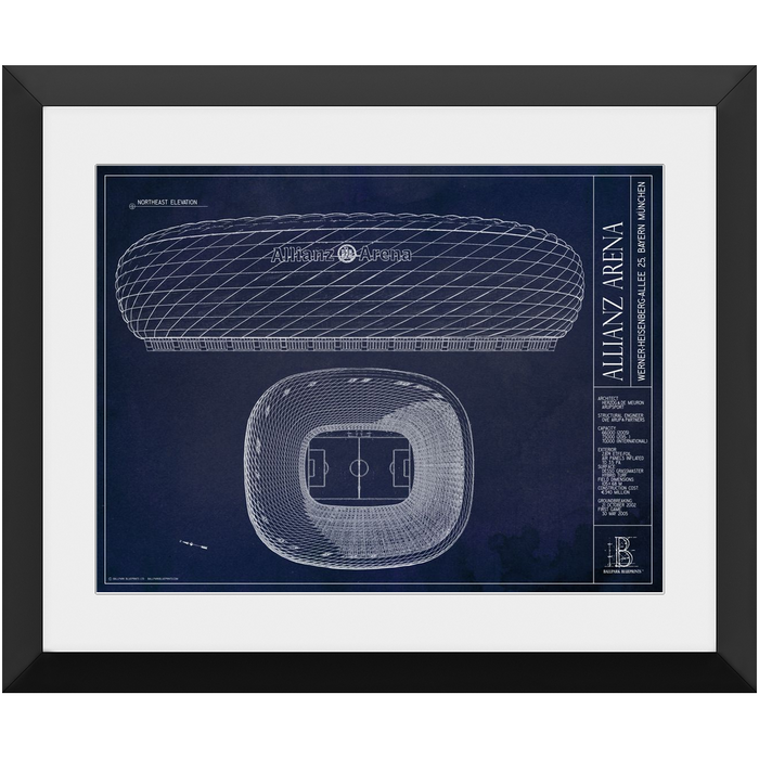 FC Bayern — Blueprint