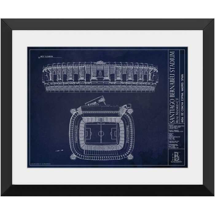 Real Madrid — Blueprint