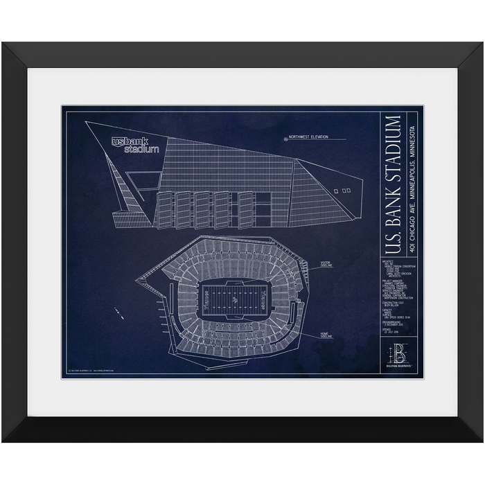 Minnesota Vikings — Blueprint