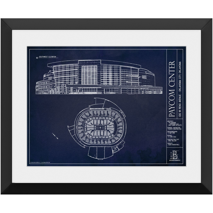 Oklahoma City Thunder — Blueprint