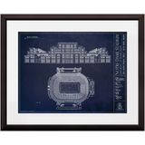 University of Notre Dame - Notre Dame Stadium