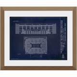 University of Kansas - Allen Fieldhouse