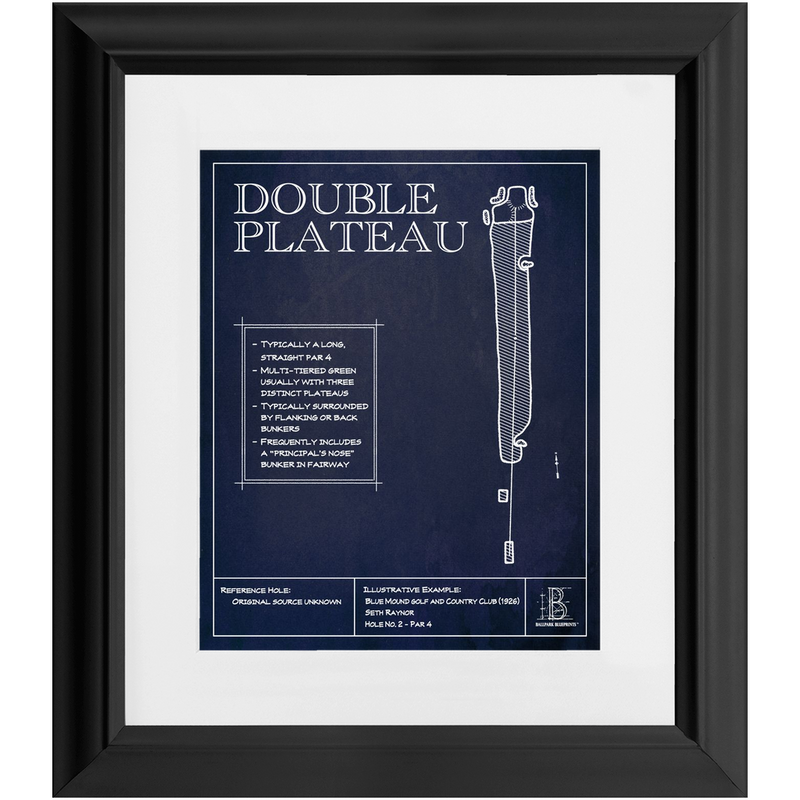 Template Hole "Double Plateau"