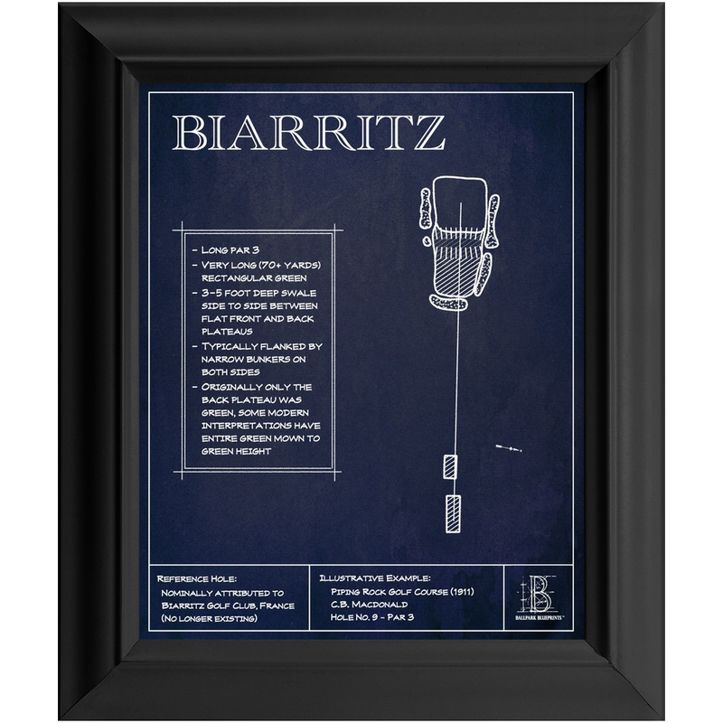 Template Hole "Biarritz"