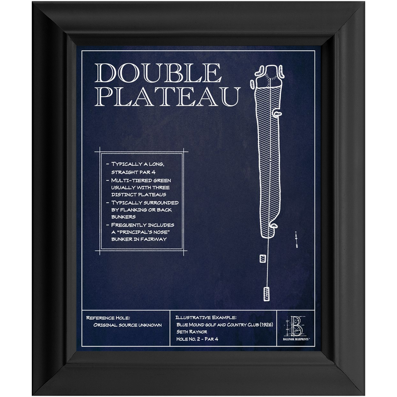 Template Hole "Double Plateau"