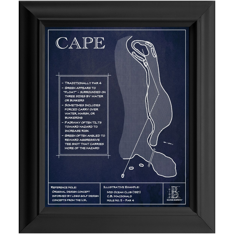Template Hole "Cape"