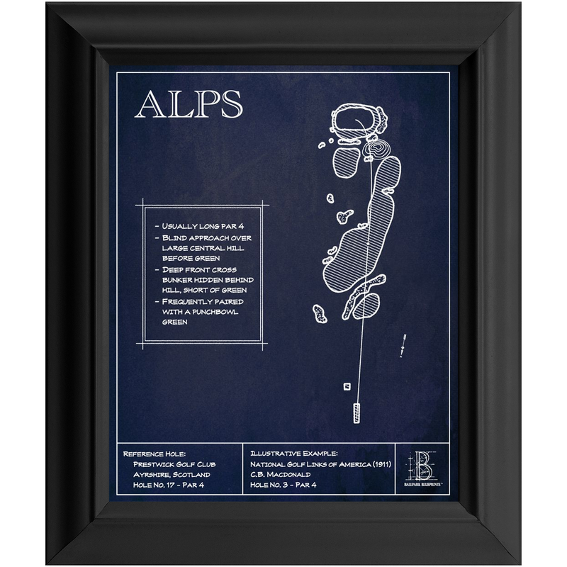 Template Hole "Alps"