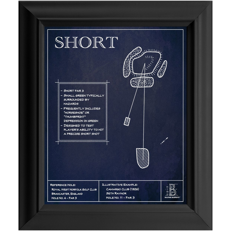 Template Hole "Short"