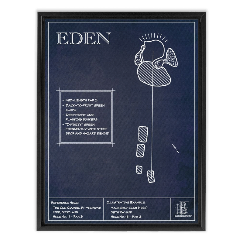 Template Hole "Eden"