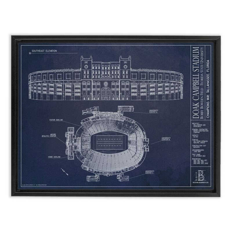 Florida State University - Doak Campbell Stadium