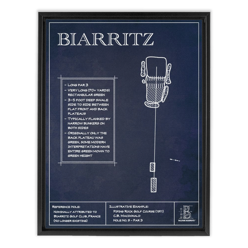 Template Hole "Biarritz"