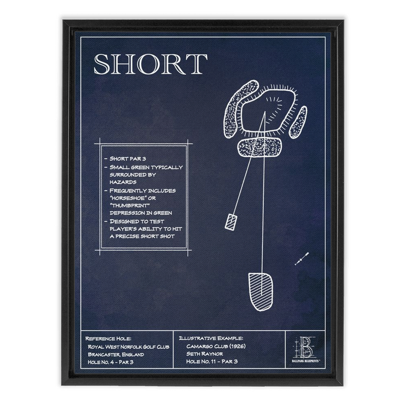 Template Hole "Short"