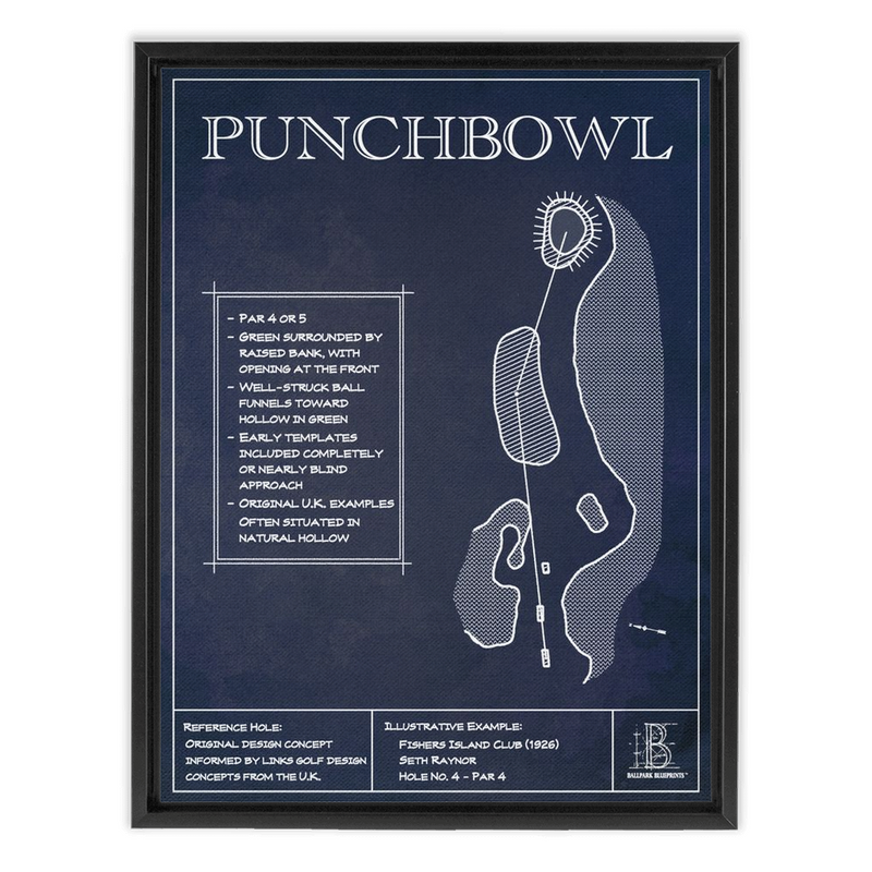 Template Hole "Punchbowl"
