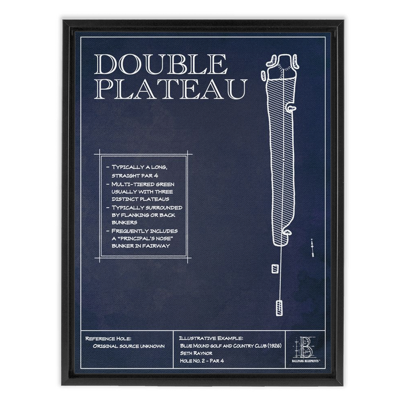 Template Hole "Double Plateau"