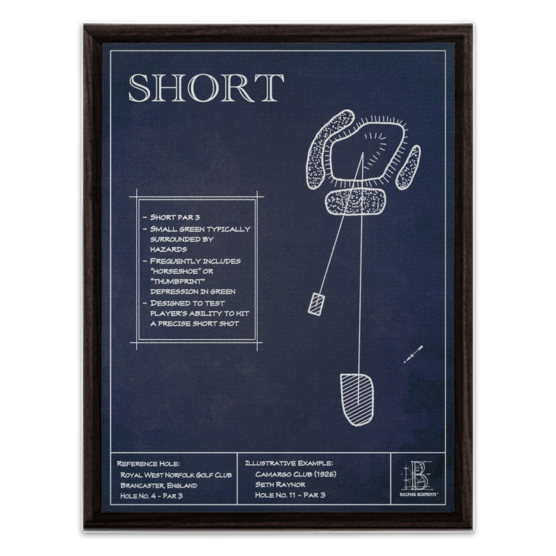 Template Hole "Short"