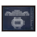 University of Notre Dame - Notre Dame Stadium