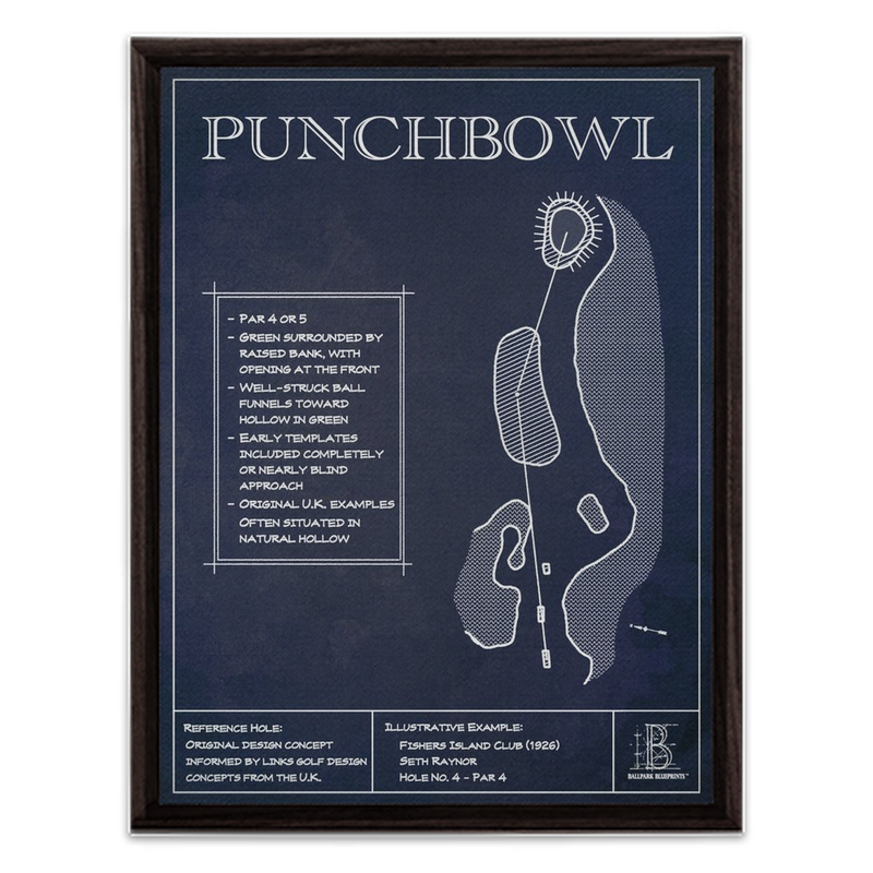 Template Hole "Punchbowl"