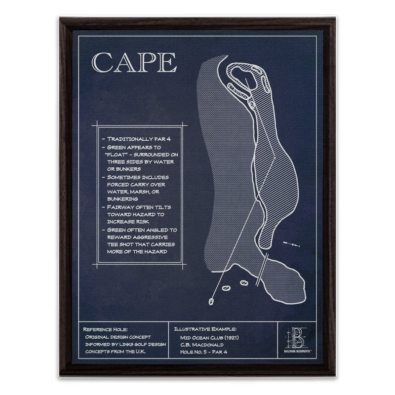 Template Hole "Cape"