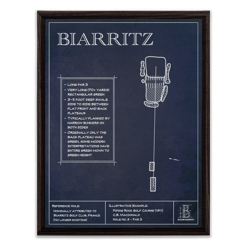 Template Hole "Biarritz"