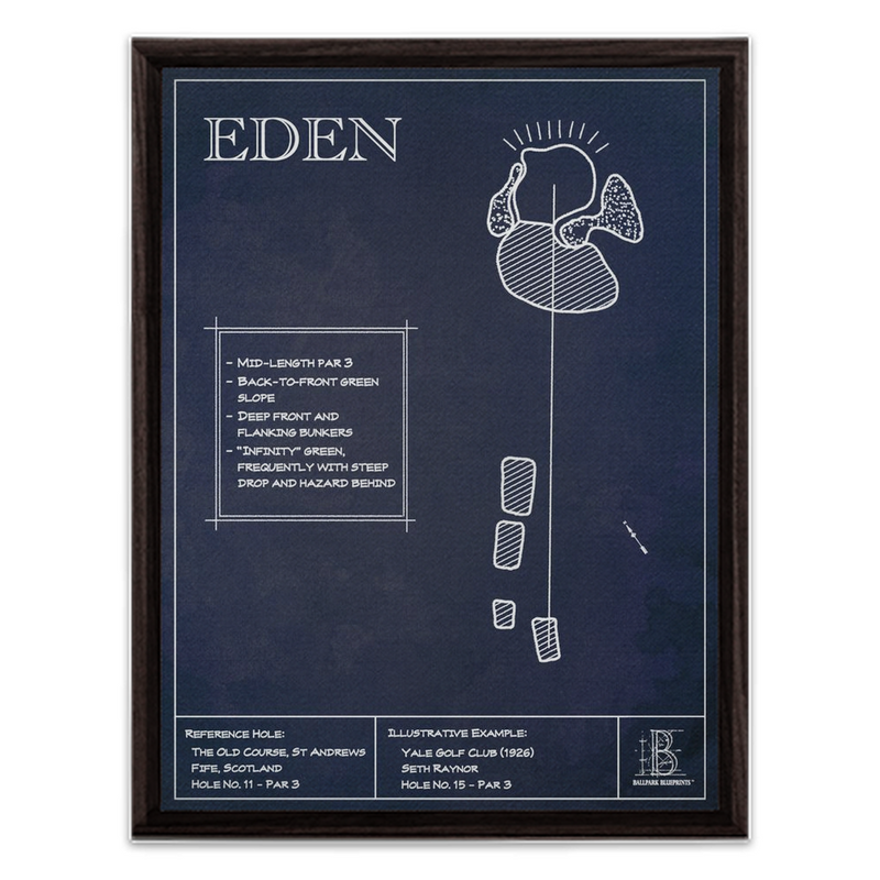 Template Hole "Eden"