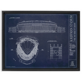 Kauffman Stadium - Kansas City Royals