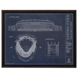 Kauffman Stadium - Kansas City Royals