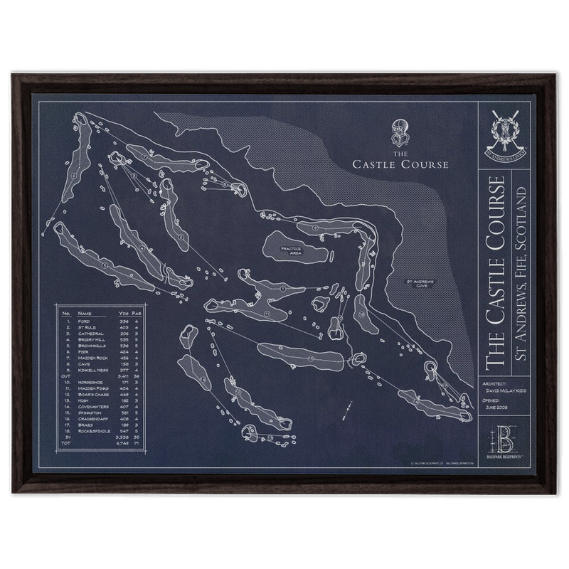Castle Course at St Andrews