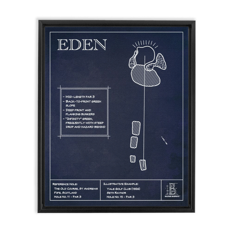 Template Hole "Eden"
