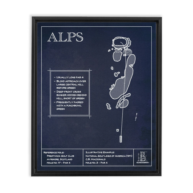 Template Hole "Alps"