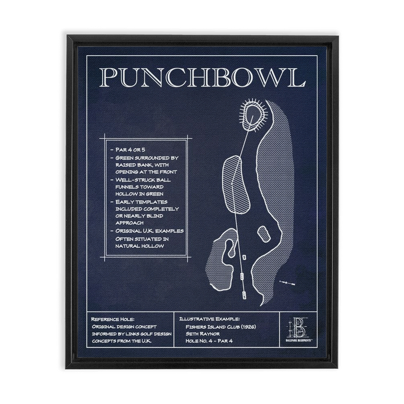 Template Hole "Punchbowl"