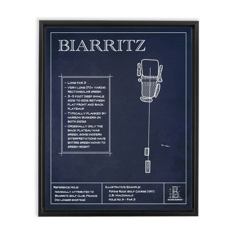 Template Hole "Biarritz"