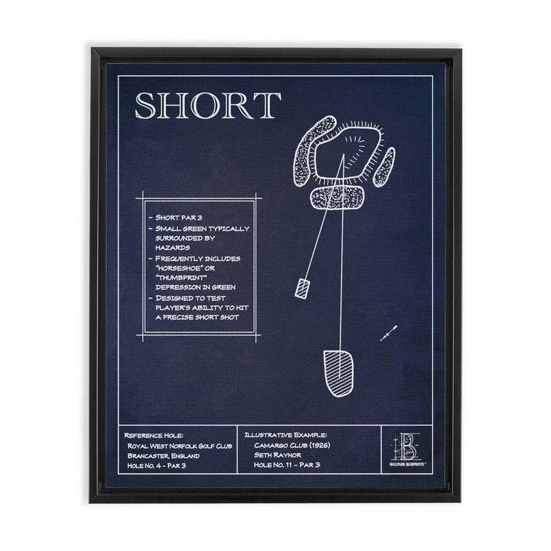 Template Hole "Short"