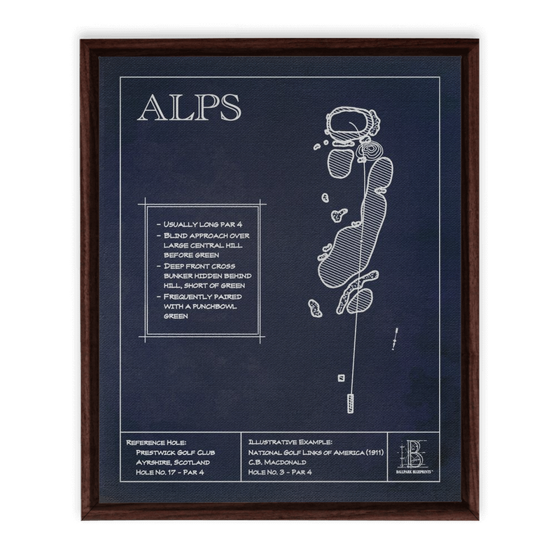 Template Hole "Alps"