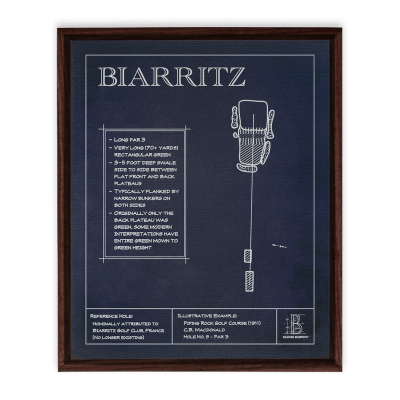 Template Hole "Biarritz"