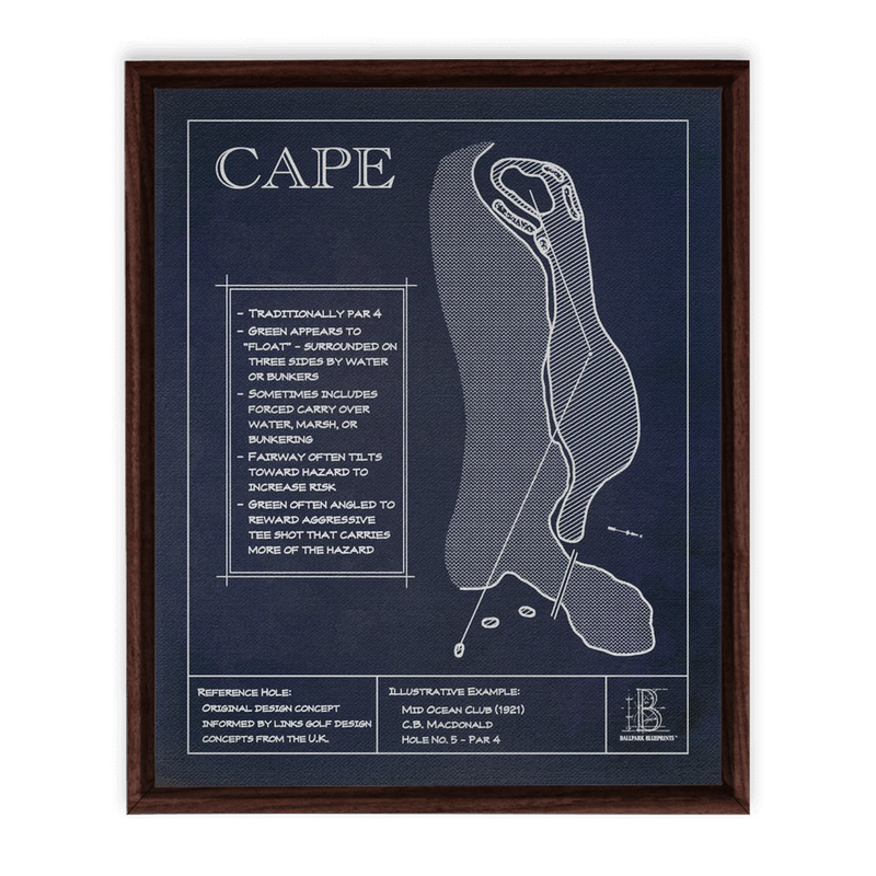 Template Hole "Cape"