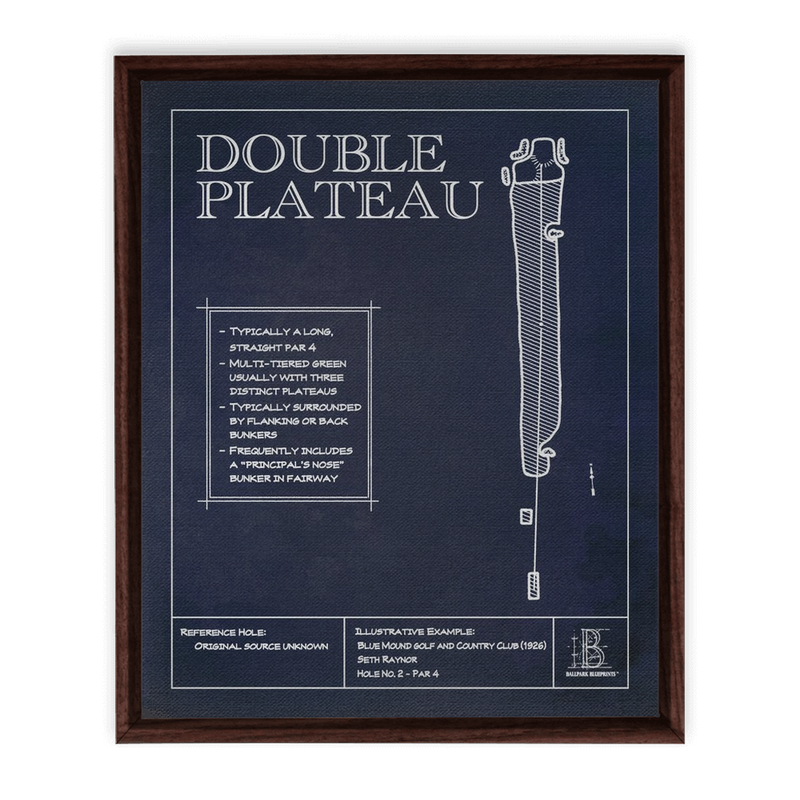 Template Hole "Double Plateau"