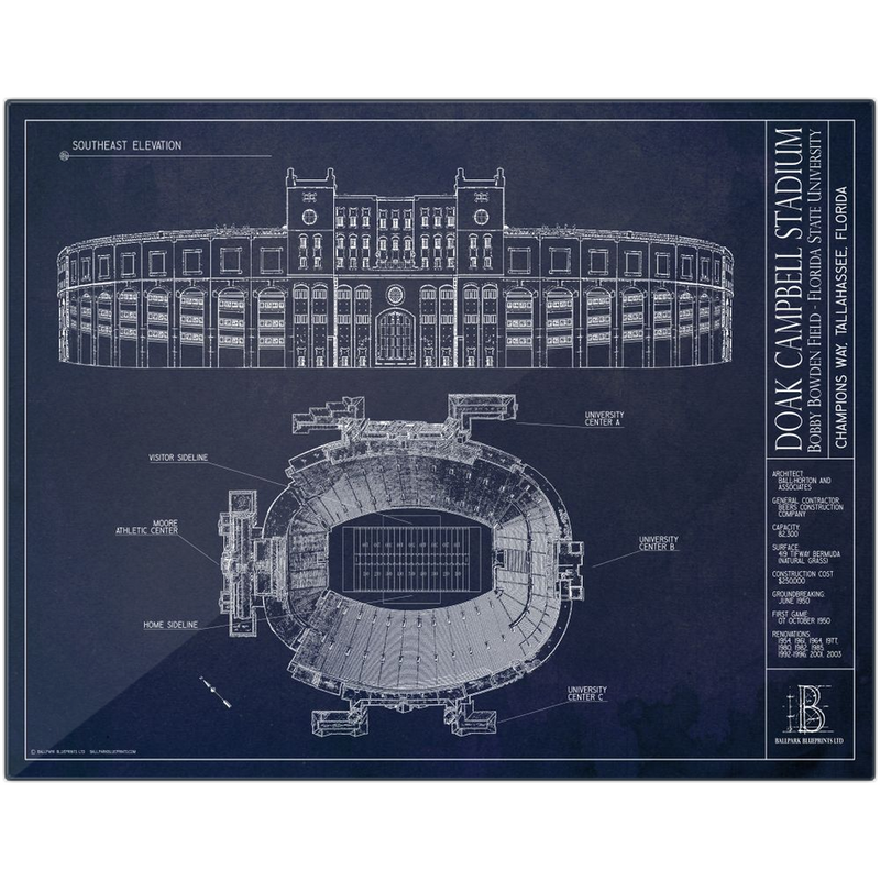 Florida State University - Doak Campbell Stadium