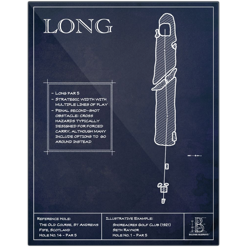 Template Hole "Long"