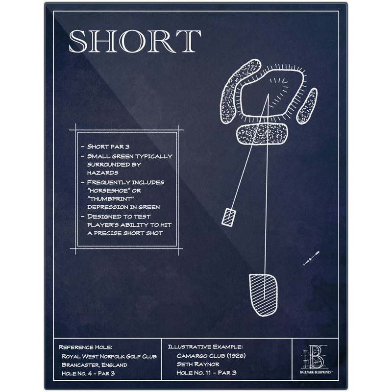 Template Hole "Short"