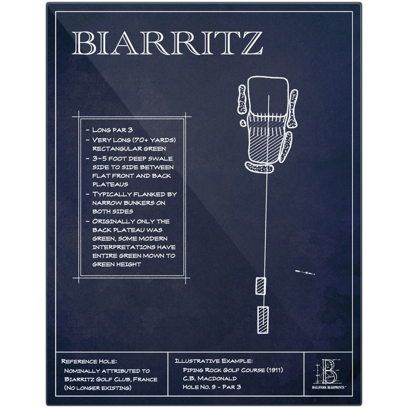 Template Hole "Biarritz"